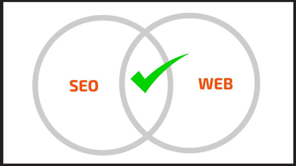 accompagnement SEO et WEB